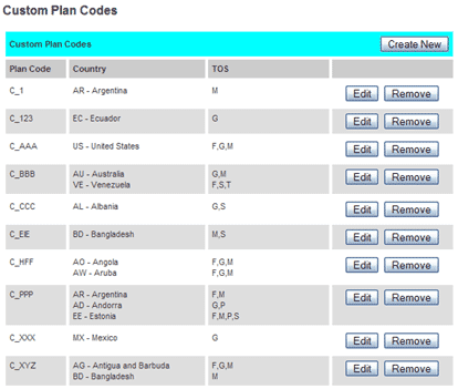 Custom Plan Codes