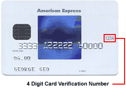 American Express Verification Number location