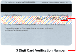 Visa, MC, Discover Verification Number location