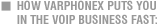 How VarPhonex Puts you in the VoIP Business Fast